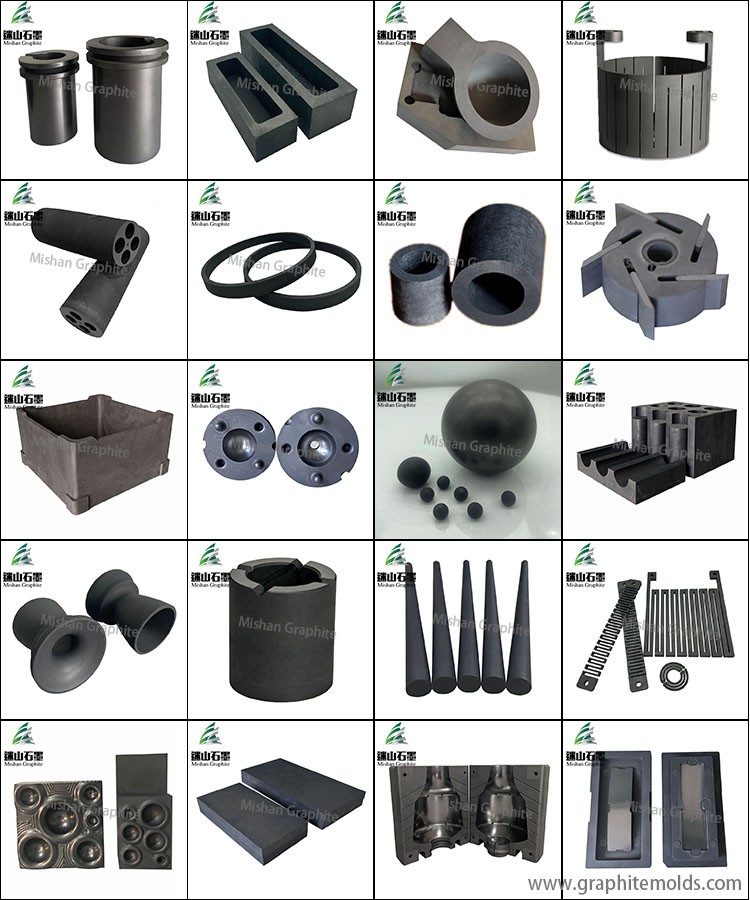 related products related products